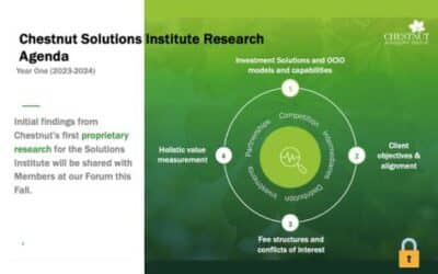 How the Market Defines Solutions Today:  Initial Research Findings