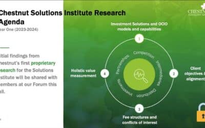 How the Market Defines Solutions Today:  Initial Research Findings
